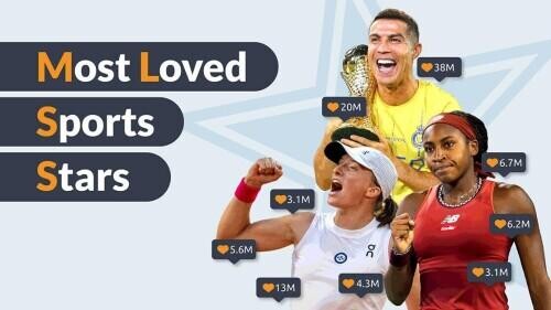 Most Loved Sports Stars