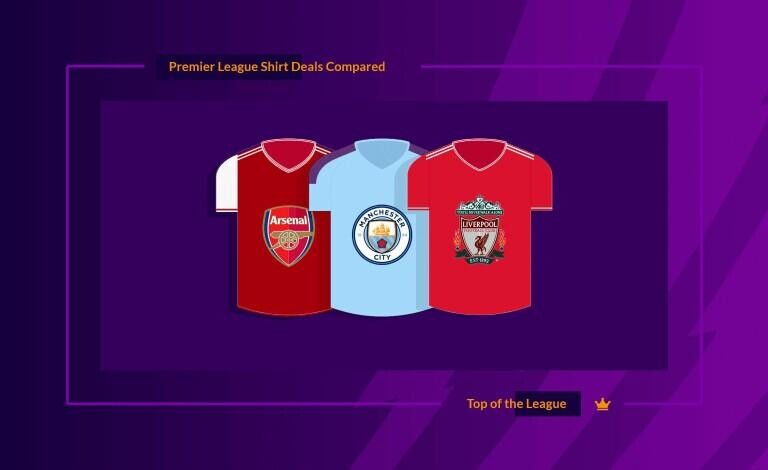 Premier League Shirt Deals Compared | How Much Each Team Earns Per Season