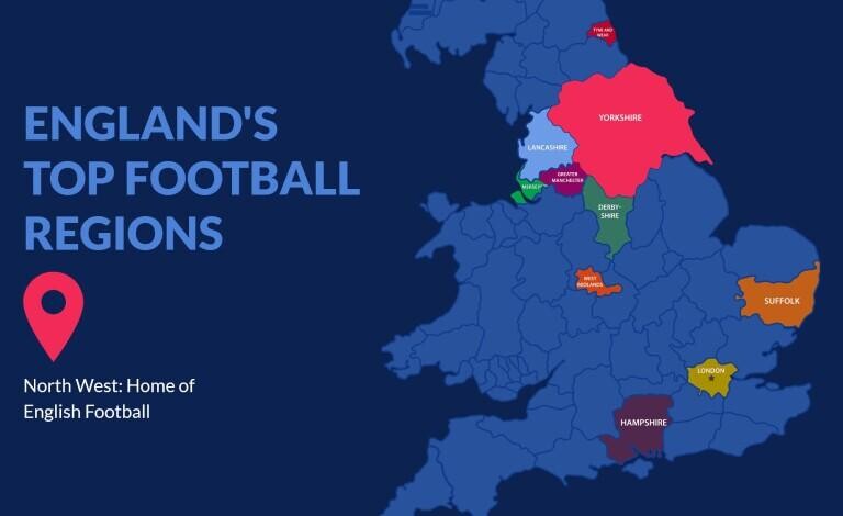 The Reign of Champions: Tracing England's Most Dominant Football Teams