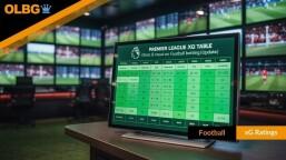 Premier League XG Table (Stats & Impact on Football Betting) 2024/25 Update