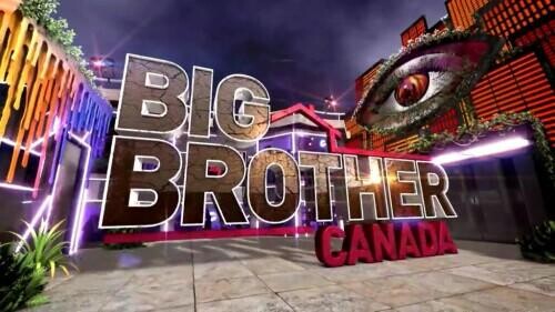 Big Brother Betting Odds (How to Bet, Contestants, and History)