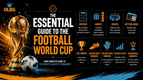 ⚽ Essential Guide to the Football World Cup