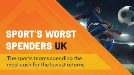 Analyzing the Financial Playground: The Premier League's Worst Spenders, Valuable Teams, and Underperformers