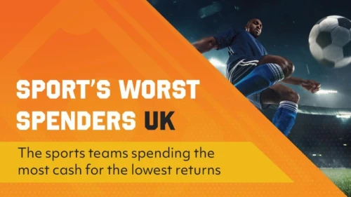 Analyzing the Financial Playground: The Premier League's Worst Spenders, Valuable Teams, and Underperformers