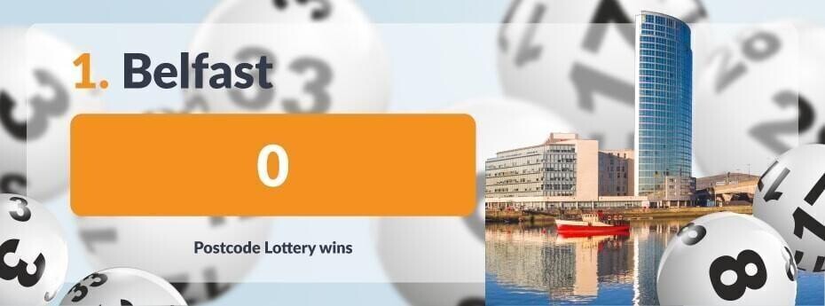 least won post code lottery