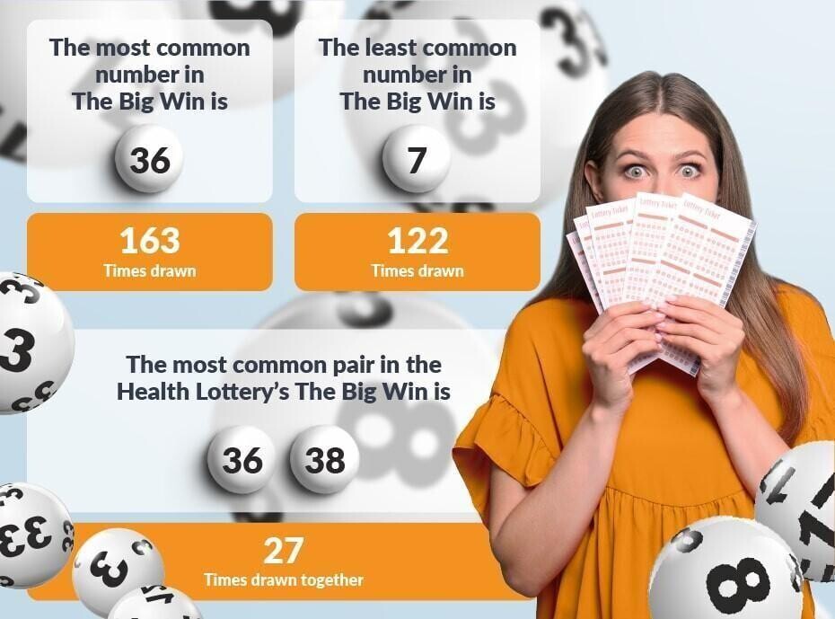 health lottery numbers