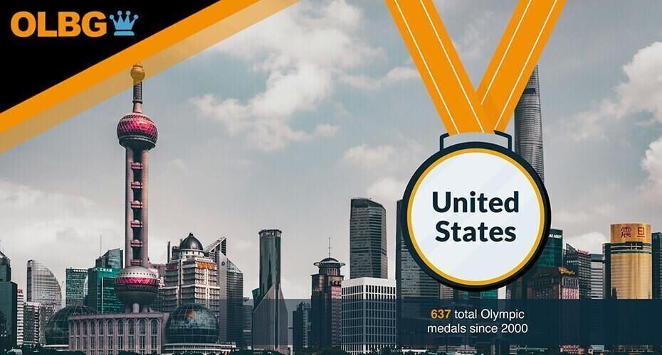 olbg 21st century olympics  - most successful