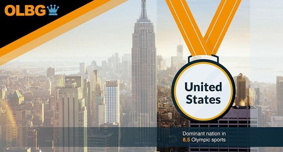 olbg 21st century olympics  - dominated most sports