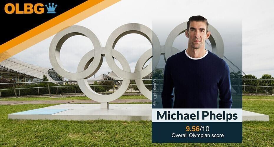 olbg 21st century olympics - most successful olympian Michael Phelps