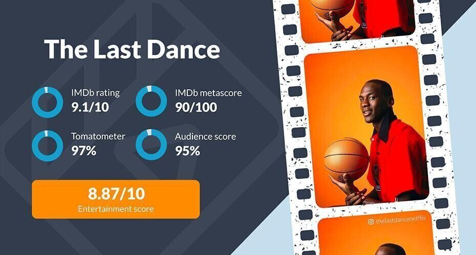 sports documentaries