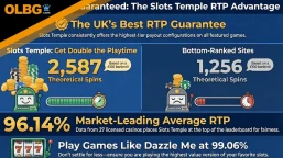 Slots Temple Crowned UK’s Best Value Casino as Report Reveals Players Can Get Double the Playtime