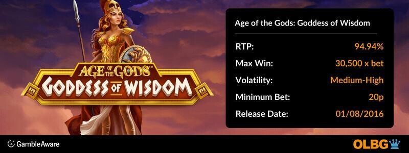 Age of the Gods: Goddess of Wisdom slot information banner: RTP, max win, volatility, minimum bet and release date