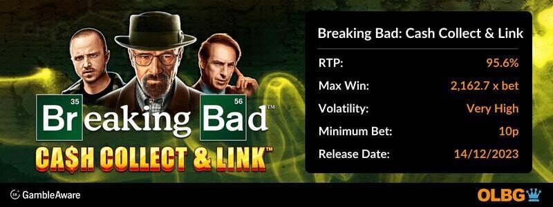 Breaking Bad Cash Collect and Link slot information banner: RTP, max win, volatility, minimum bet and release date