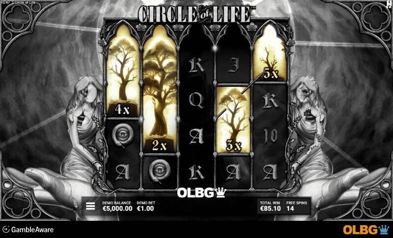 Circle of Life slot Eternal feature screenshot