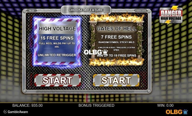 Danger High Voltage slot Free Spins features screenshot
