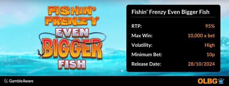 Fishin' Frenzy Even Bigger Fish slot information banner: RTP, max win, volatility, minimum bet and release date