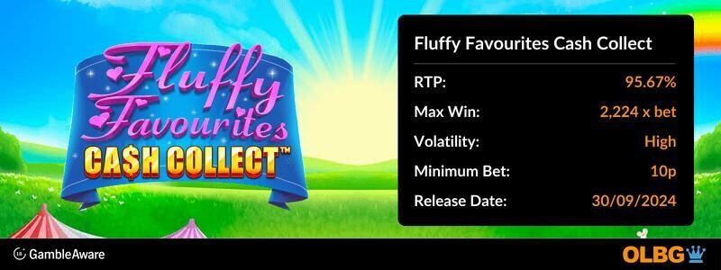 Fluffy Favourites Cash Collect slot information banner: RTP, max win, volatility, minimum bet and release date