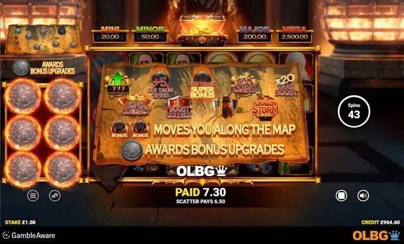 Game of Thrones slot Seven Kingdoms Map screenshot