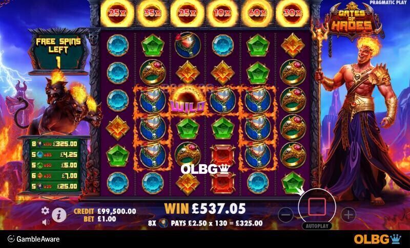 Gates of Hades slot Free Spins feature screenshot