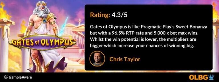 Gates of Olympus – Ein spannender Slot von Pragmatic Play für Schweizer Spieler