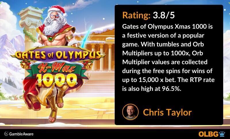 Gates of Olympus Xmas 1000 - Slot Demo & Review