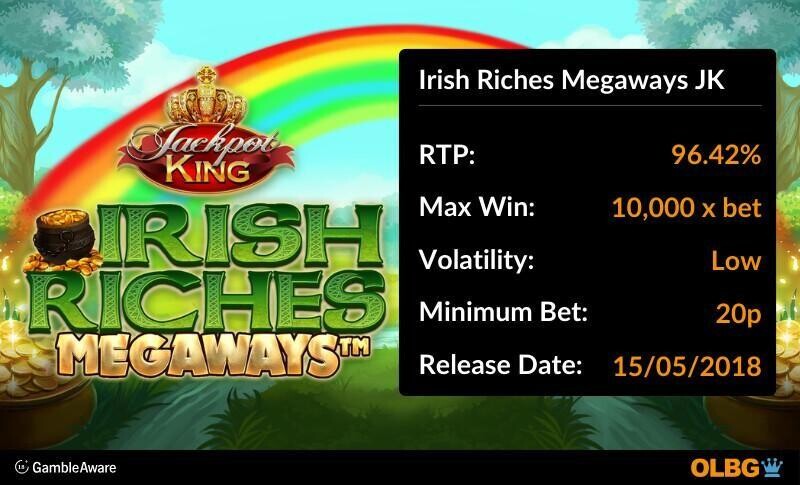 Irish Riches Megaways Jackpot King slot information banner: RTP, max win, volatility, minimum bet and release date