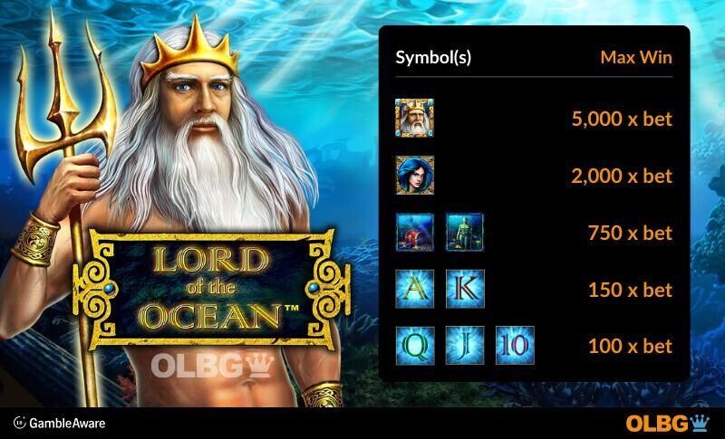 Lord of the Ocean slot Free Games feature Special Expanding Symbols Max Win Information