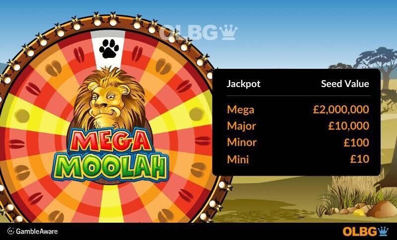 Mega Moolah slot progressive jackpots seed values