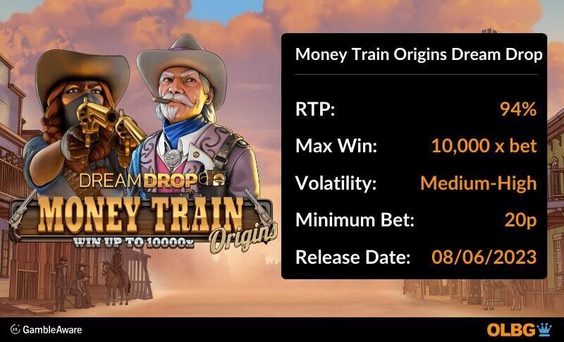 Money Train Origins Dream Drop slot information banner: RTP, max win, volatility, minimum bet and release date