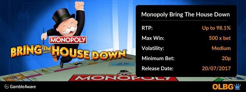 Monopoly Bring The House Down slot information banner: RTP, max win, volatility, minimum bet and release date