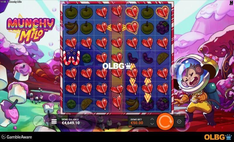 Munchy Milo slot Chain Reactions feature screenshot