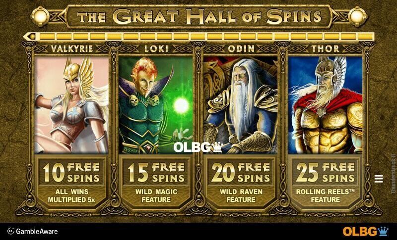 Thunderstruck 2 slot The Great Hall of Spins screenshot
