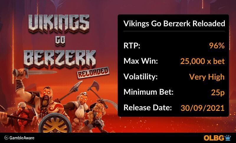 Vikings Go Berzerk Reloaded slot information banner: RTP, max win, volatility, minimum bet and release date