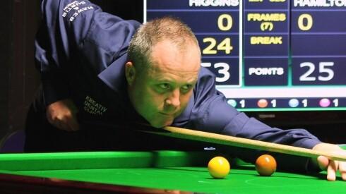 World Open Snooker Statistics, Draw and Preview