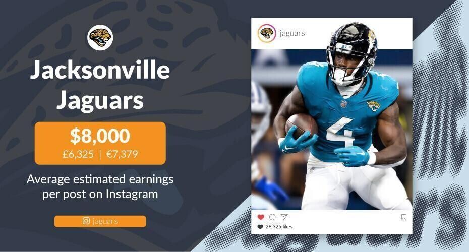 jacksonville jaguars