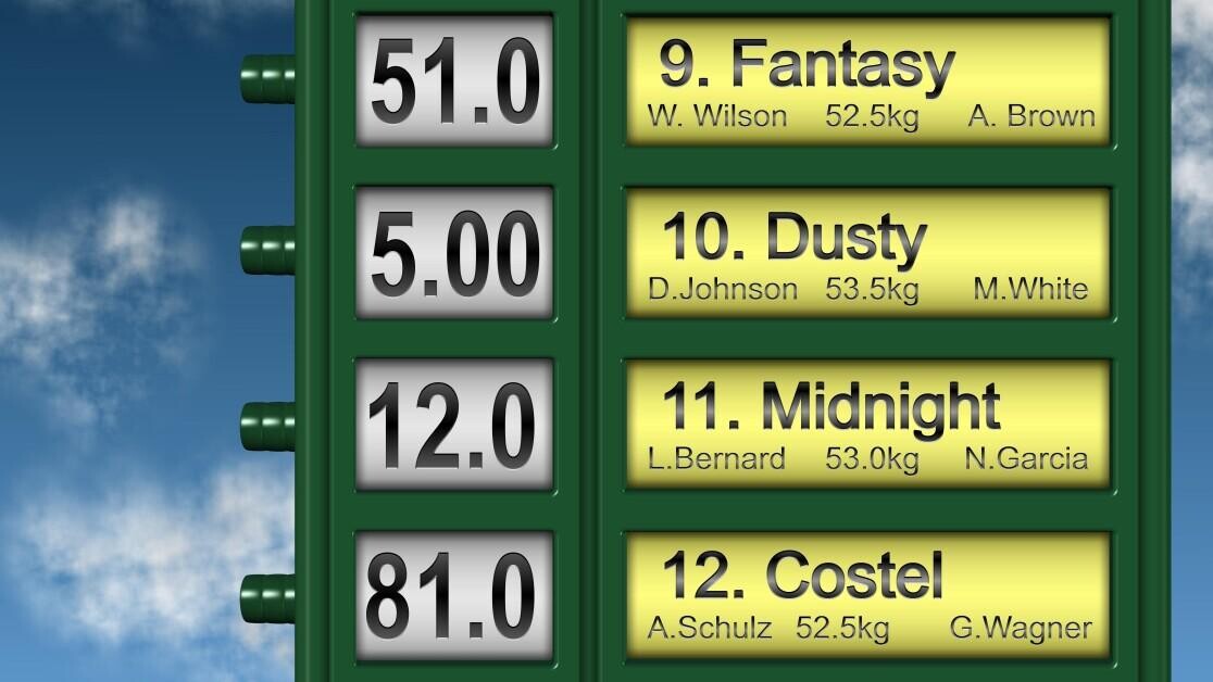 Dear John - Your Online Betting Account has been Closed! Dear John - Your Online Betting Account has been Closed!