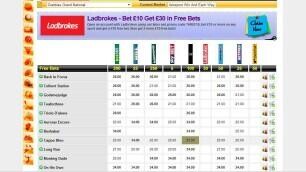 Naps Of The Day - How To Choose Value Selections