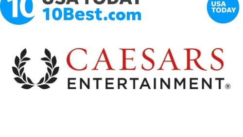 Caesars 1st Ranked Casino in USA Today Best Players Club Ranking 4th Year in a Row