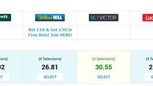 Best Online Bookies For Your Betting Using Implied Probability Calculations Best Online Bookies For Your Betting Using Implied Probability Calculations