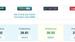 Best Online Bookies For Your Betting Using Implied Probability Calculations