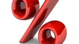 Pareto Principle - The 80-20 Rule