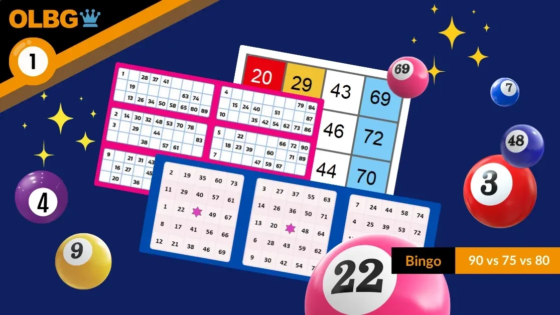 90-Ball vs 75-Ball vs 80-Ball: What UK Bingo Players Actually Play — and Why It Matters