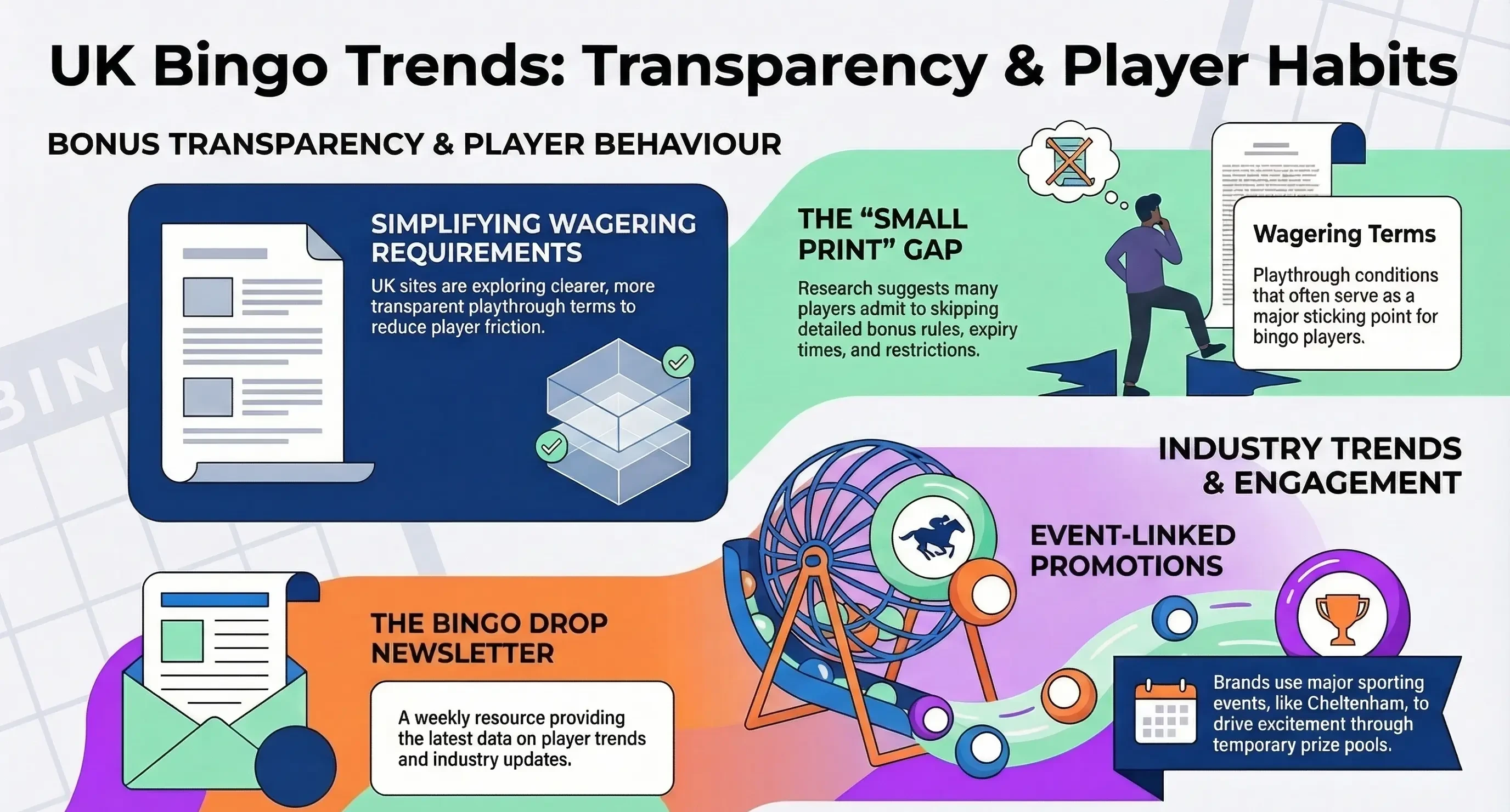 uk bingo trends news image