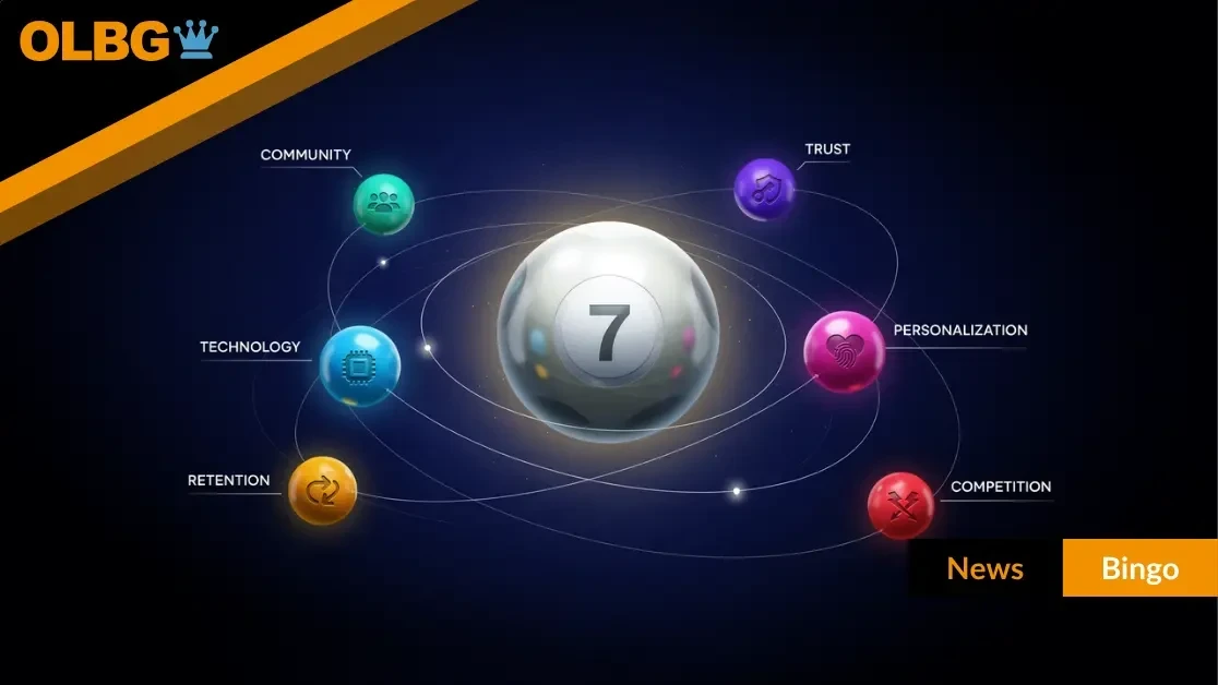 What Will Define the Next Phase of UK Online Bingo?