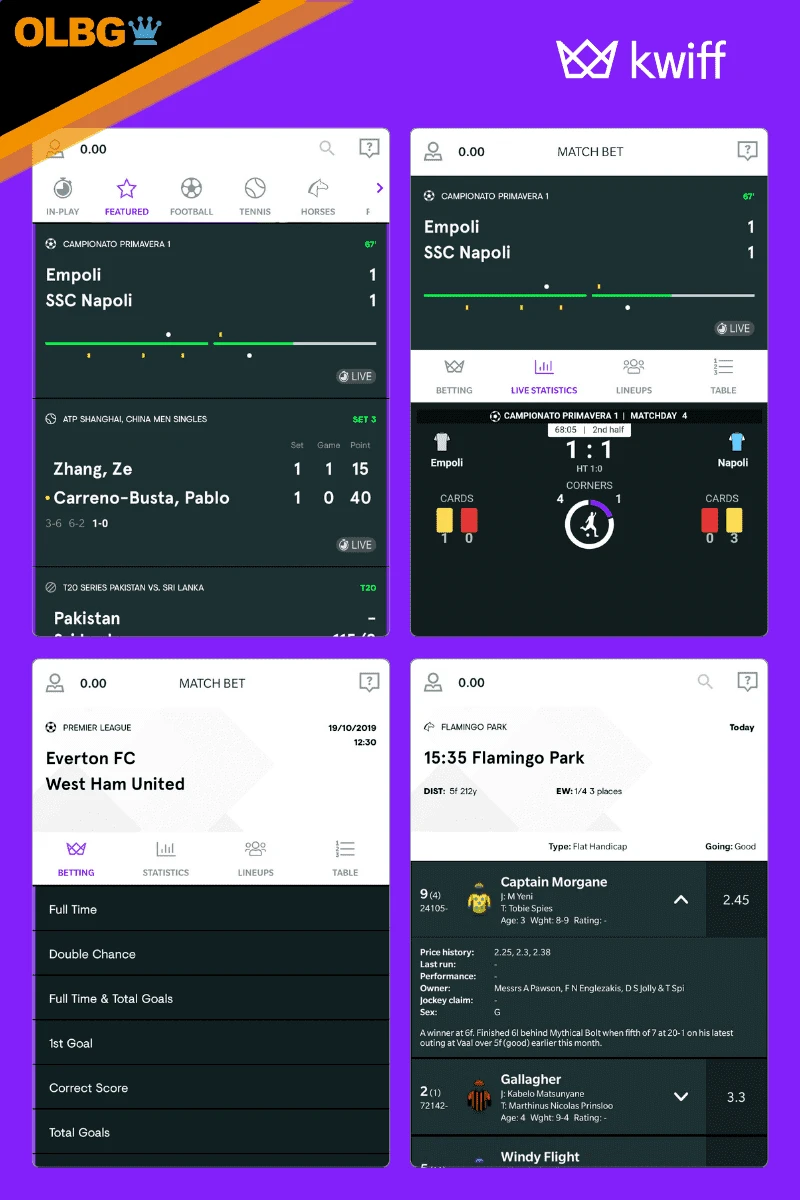 Kwiff free bets images 
