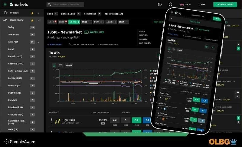 screenshots of both desktop and mobile view of the Smarkets betting site