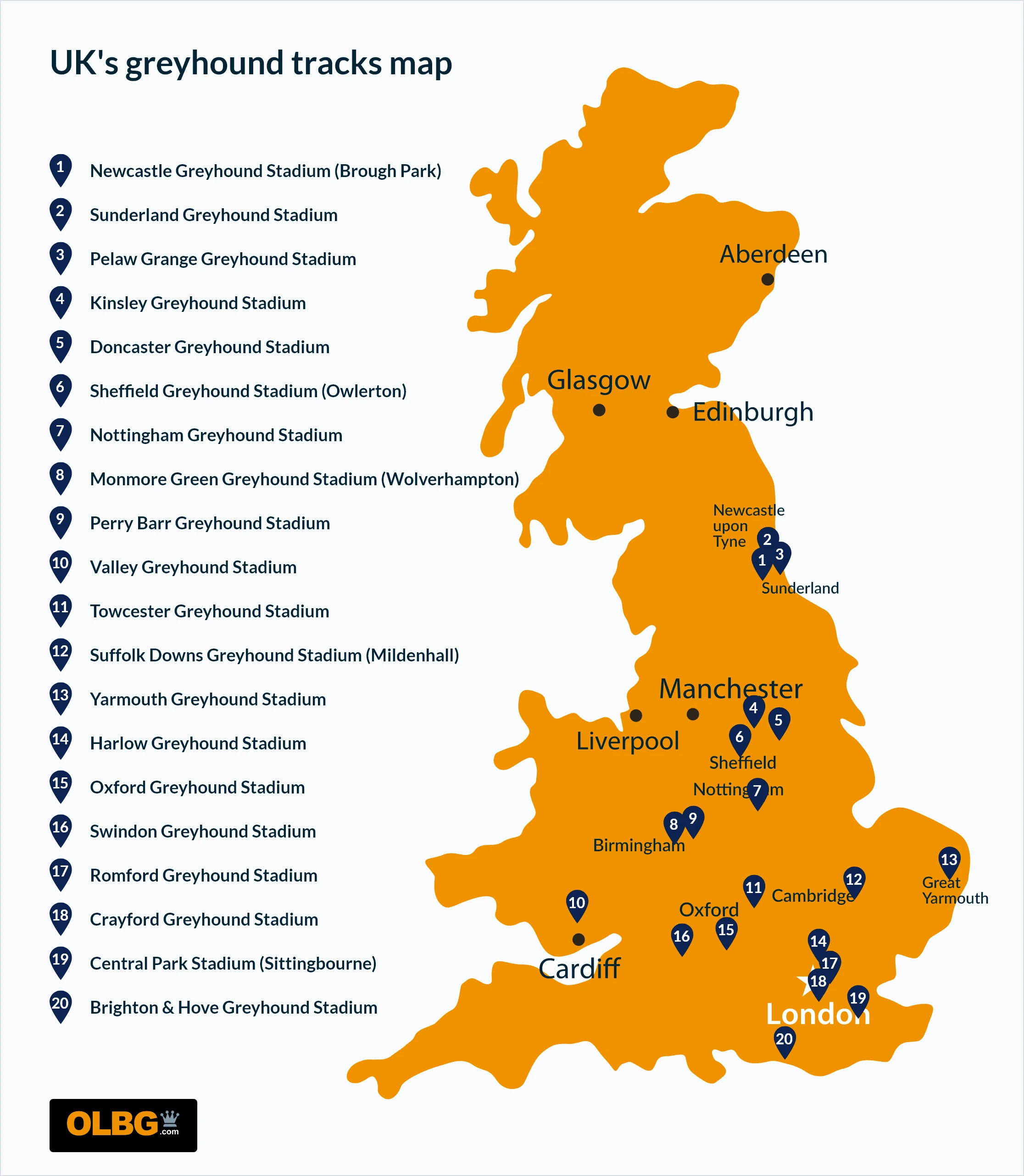 Map of greyhound tracks in the UK