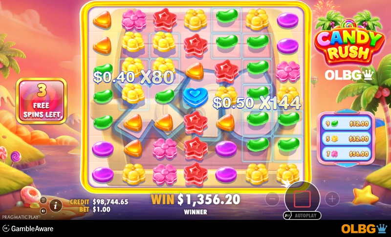 Candy Rush slot Super Free Spins feature screenshot