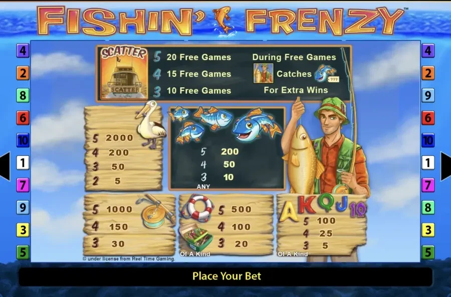fishing frenzy slot game paytable