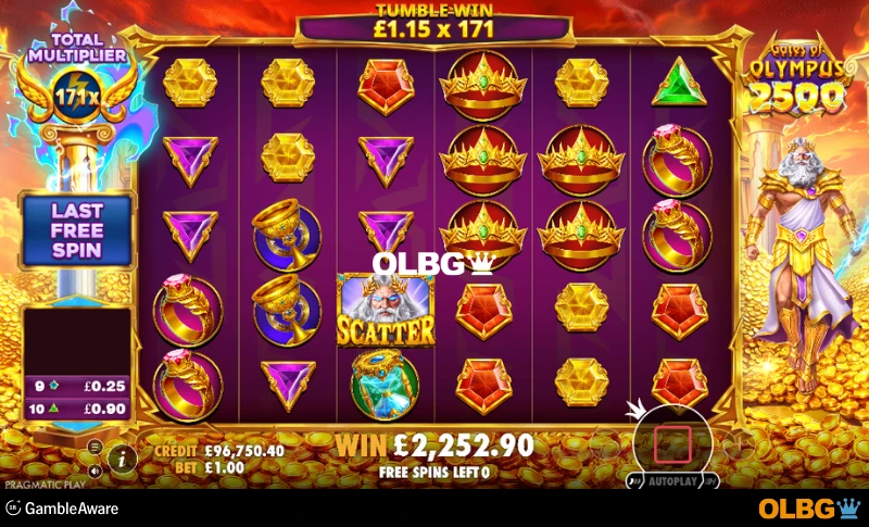 Gates of Olympus 2500 slot Super Free Spins 2 feature screenshot